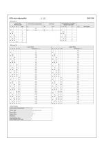 2857-534 JUMPFLEX® Signal Conditioners - 2