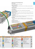 AUTOMATION12/13 GB - 11