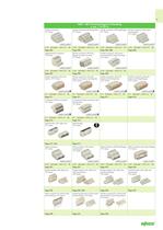 Connectors and PCB Terminal Blocks (2012/2013 Vol.2) - 11