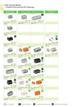 Connectors and PCB Terminal Blocks (2012/2013 Vol.2) - 6