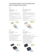 MCS - Multi Connection System - 2