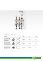 Overview Relays and Optocouplers - 13