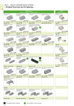 PCB/MCS 12/13 GB - 14