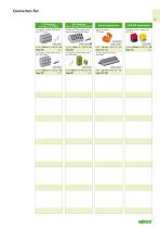 PCB/MCS 12/13 GB - 15