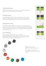 PCB Terminal Blocks 3.4 US (GDS) - 3