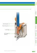 The Pluggable Connection System - picoMAX® und picoMAX® eCO - 7