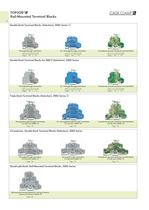 Rail-Mounted Terminal Block Systems (2012/2013 Vol.1) - 8