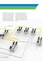 Speedway Brochure 4.2 US-7
