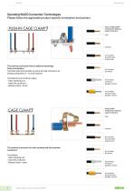 WAGO Pluggable Connection System WINSTA® - 4