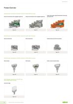 WAGO Rail-Mounted Terminal Block Systems - 8