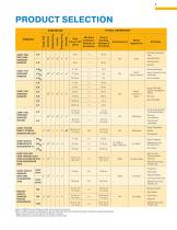 LORD® STRUCTURAL ADHESIVES  FOR UTILITY AND CLASS EIGHT  TRAILERS-3