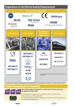 Parker Legris Rectus Distribution Catalogue Low Pressure Fluid Handling Solutions-9
