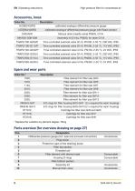 Series GH High Pressure Filter for Compressed Air-8