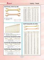 X-Spark Non Spark and Non Magnetic Safety Tools Catalogue - 41