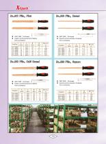 X-Spark Safety Tools Category D widely used in oil andgas works and explosive manufactories - 10