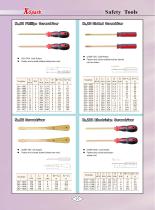 X-Spark Safety Tools Category F widely used in oil andgas works and explosive manufactories - 3