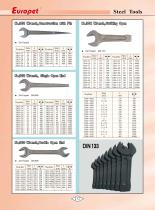 X-Spark Safety Tools Category J widely used in oil andgas works and explosive manufactories - 2