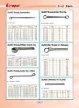 X-Spark Safety Tools Category J widely used in oil andgas works and explosive manufactories - 5