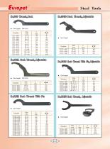 X-Spark Safety Tools Category J widely used in oil andgas works and explosive manufactories - 7