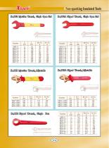 X-Spark Safety Tools Category L widely used in oil andgas works and explosive manufactories - 7