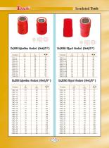 X-Spark Safety Tools Category M widely used in oil andgas works and explosive manufactories - 5