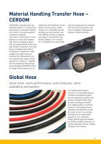 Industrial Hoses - 13