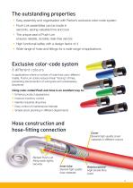 Push-Lok Hoses and Fittings - 3