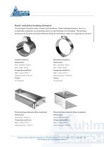 Band- and plate heating elements - 1