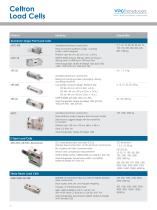 Celtron Load Cells - 2