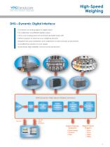 High-Speed Weighing - 3