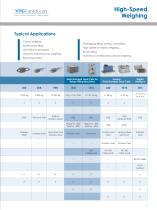 High-Speed Weighing - 7