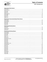 Load Cells and Indicators - 5