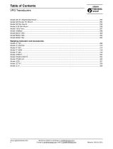 Load Cells and Indicators - 8