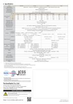 Spectroradiometer SR-5 series-8