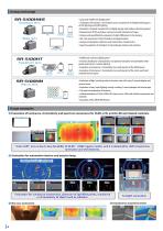 Spectroradiometer SR-5100-4