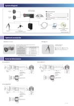 UA-20C, UA-20Y - Topcon Technohouse Corporation - PDF Catalogs ...