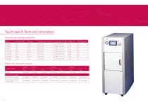Laboratory Autoclaves-8