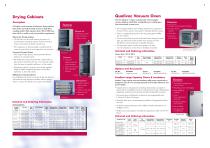 Thermal Product-4