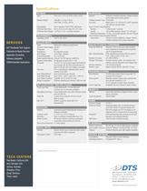 TDAS PRO LAB Standalone, Laboratory Data Recorders - 2