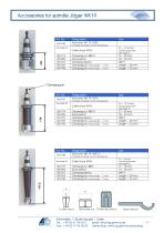 Catalog Milling Tools/Accessories-17