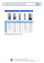 Catalog Milling Tools/Accessories-23