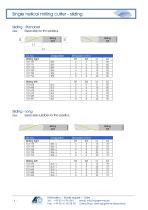 Catalog Milling Tools/Accessories-6
