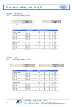 Catalog Milling Tools/Accessories-8