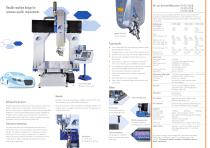 HG 5-axis Universal Milling System P-S-F/M - 2