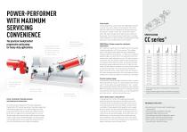 QUICKSERVICE PROGRESSIVE CAVITY PUMP-2