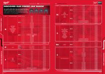 2024_Plumbing_Trade_Catalogue-3