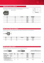Accessories Catalogue 2014 / 15-11