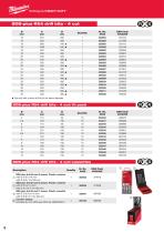 Accessories Catalogue 2014 / 15-6