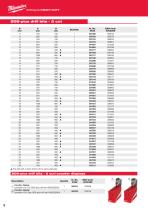 Accessories Catalogue 2014 / 15-8