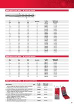 Accessories Catalogue 2014 / 15-9